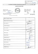 Annexe signature CA Del 2024-03-007